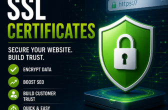 123 Reg SSL Certificates Review