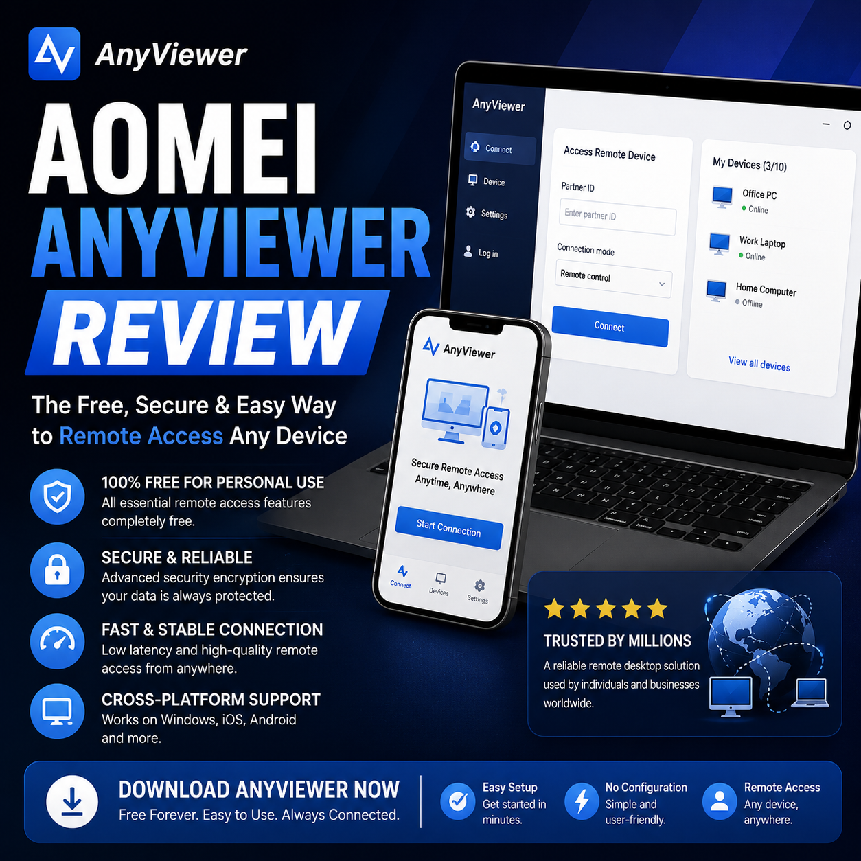 AOMEI AnyViewer Review
