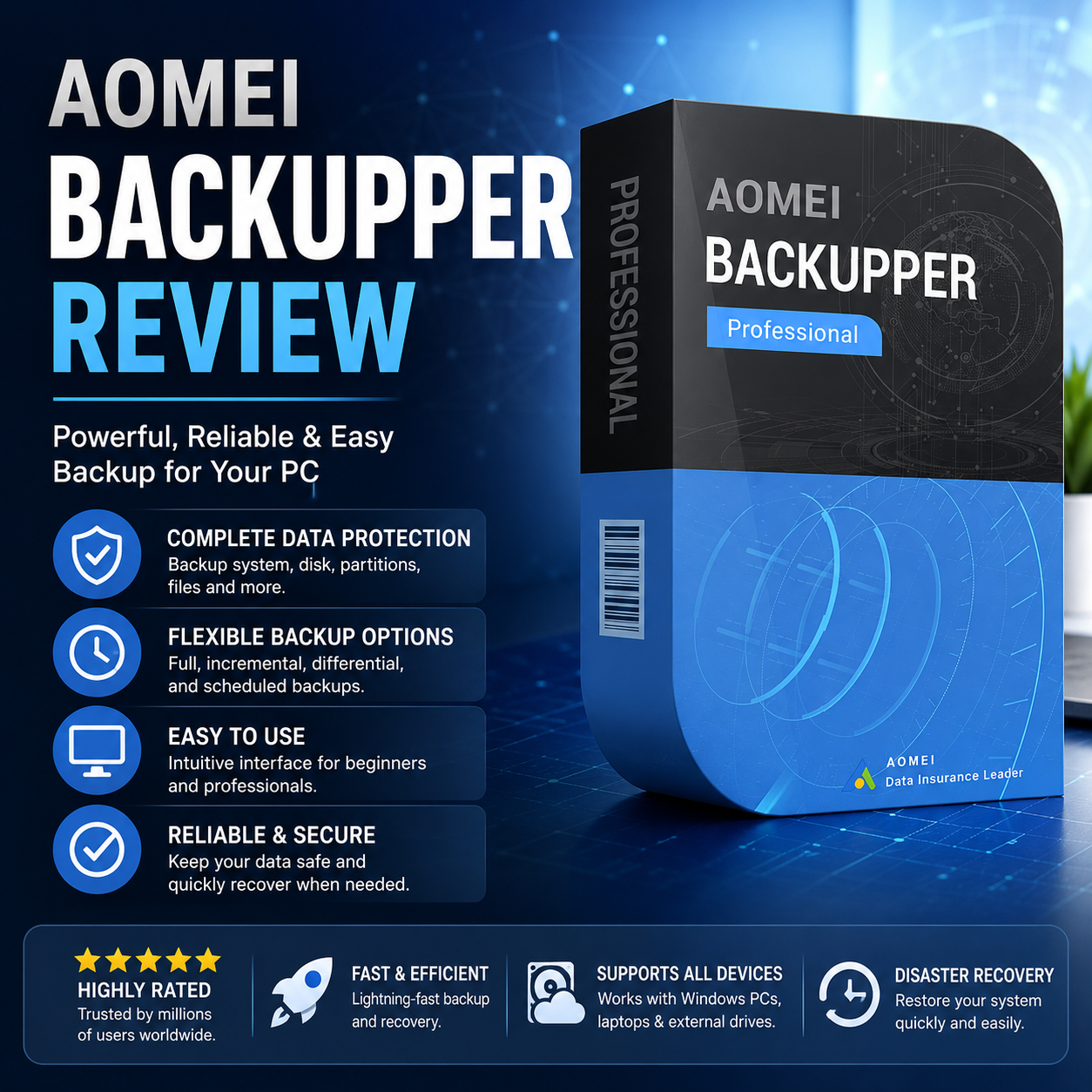 AOMEI Backupper Review