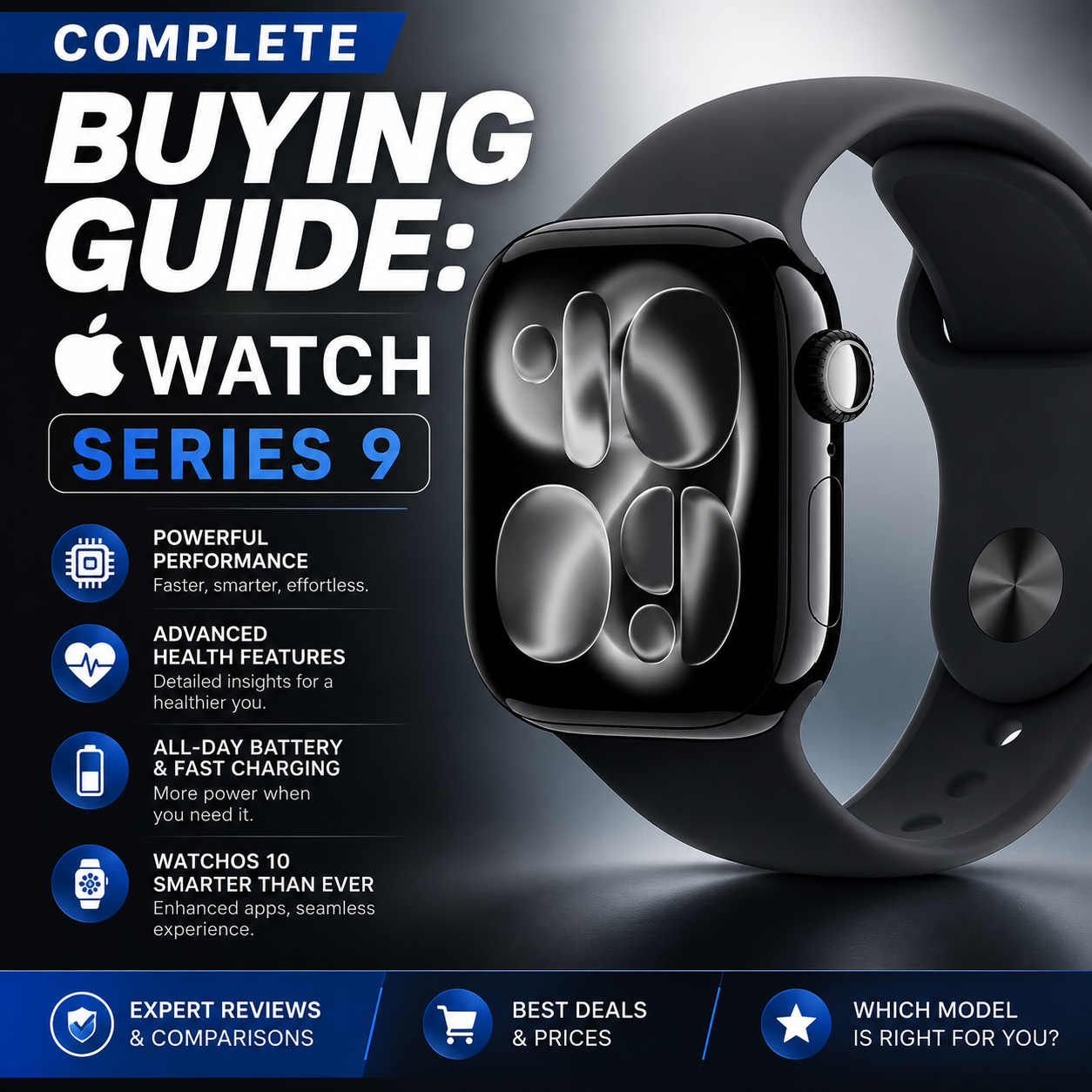 Complete Buying Guide Apple Watch Series 9