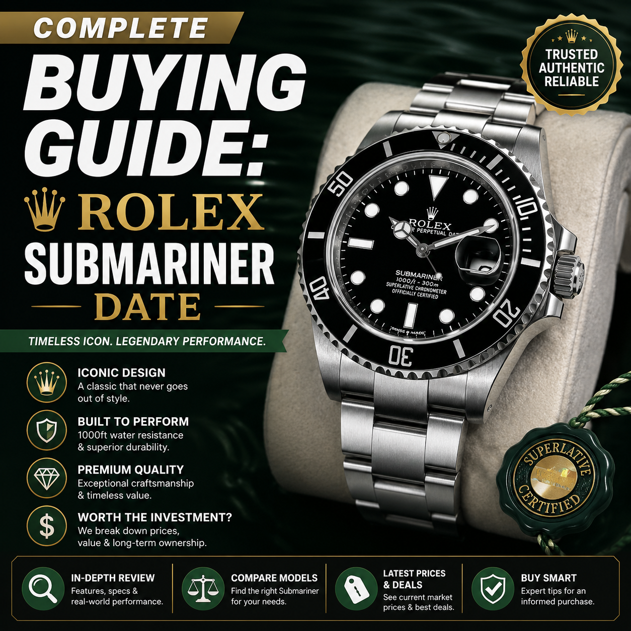 Complete Buying Guide Rolex Submariner Date