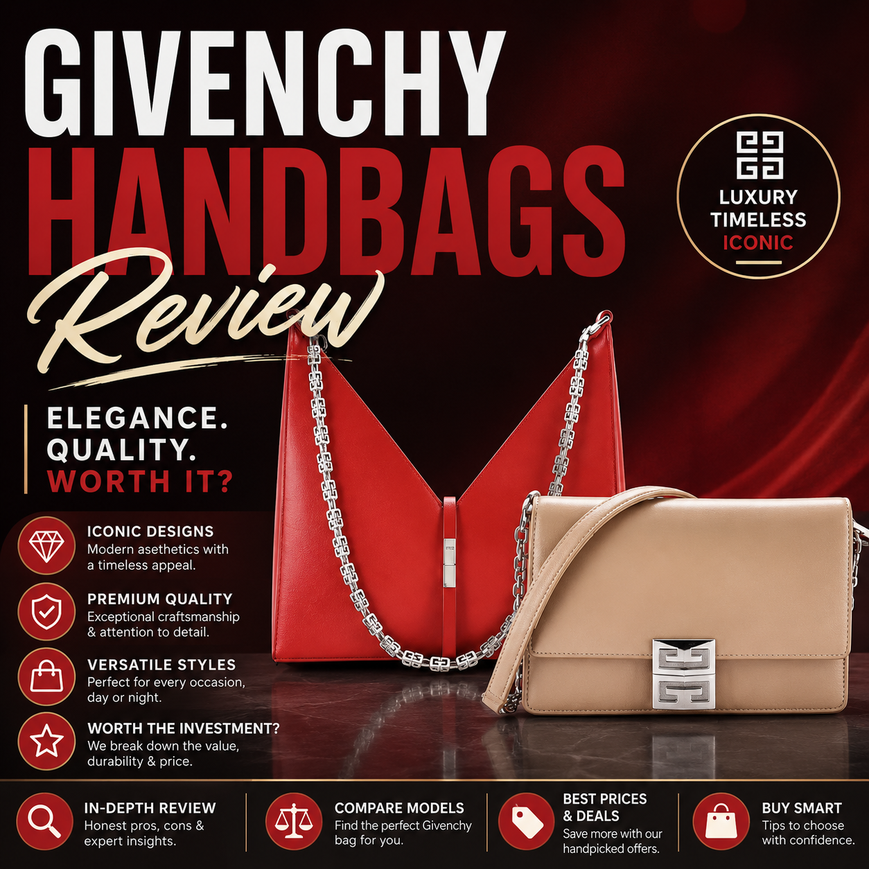 Givenchy Handbags Review