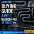 Complete Buying Guide: PlayStation 5 Slim
